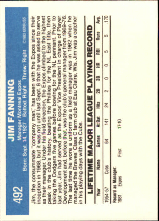 1982 Donruss #492 Jim Fanning MG back image