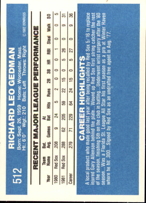 1982 Donruss #512 Rich Gedman back image