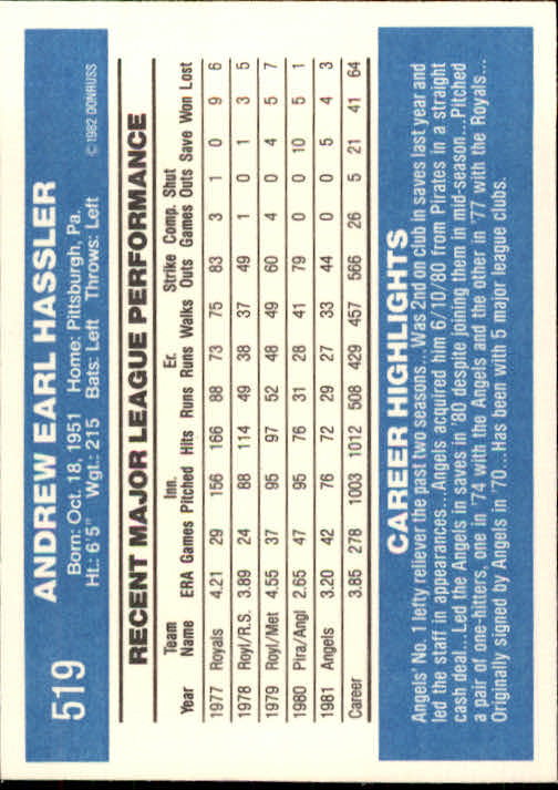 1982 Donruss #519 Andy Hassler back image