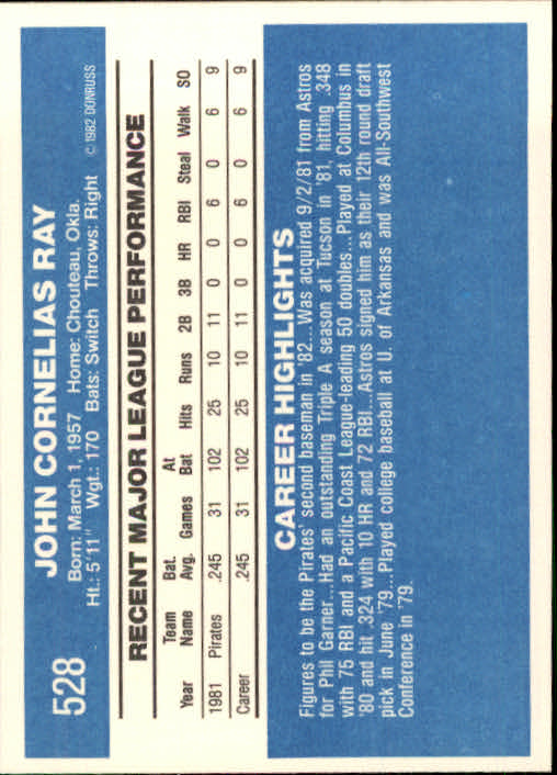 1982 Donruss #528 Johnny Ray RC back image