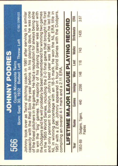 1982 Donruss #566 Johnny Podres CO back image