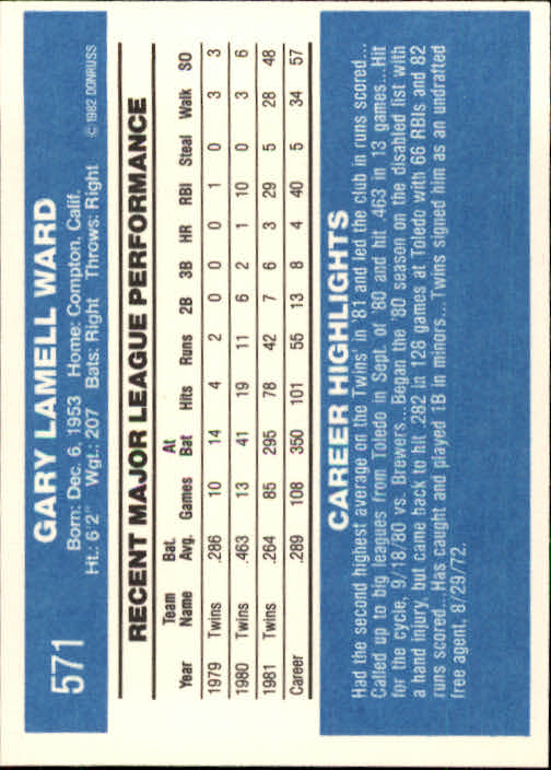1982 Donruss #571 Gary Ward back image