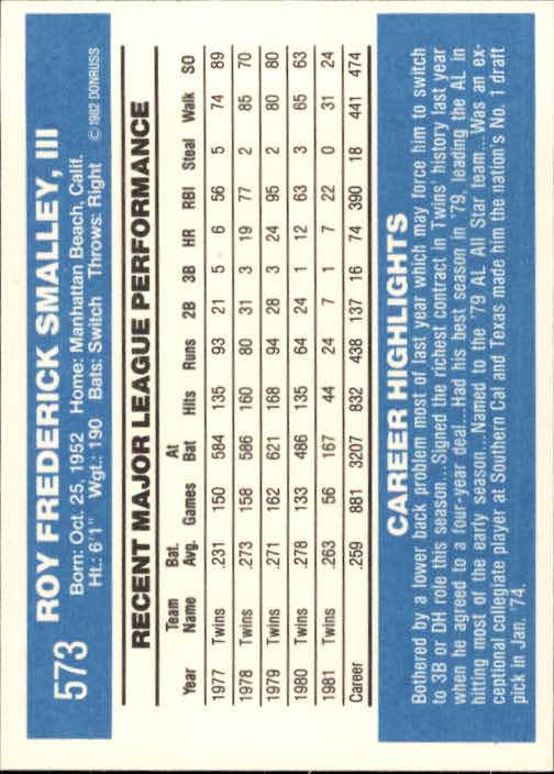 1982 Donruss #573 Roy Smalley back image