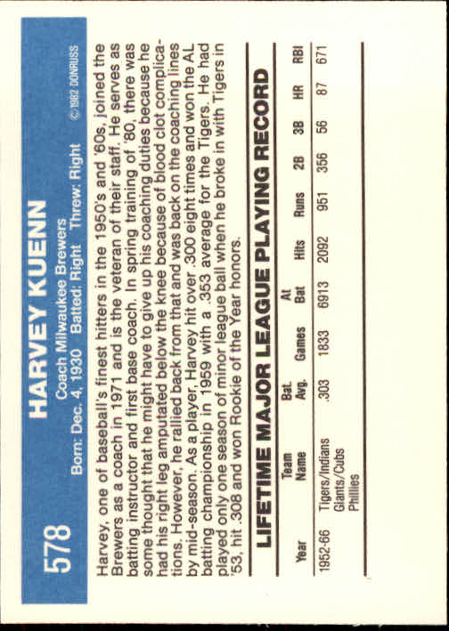1982 Donruss #578 Harvey Kuenn MG back image