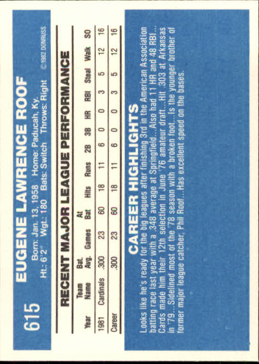 1982 Donruss #615 Gene Roof UER/Name on front/is Phil Roof back image
