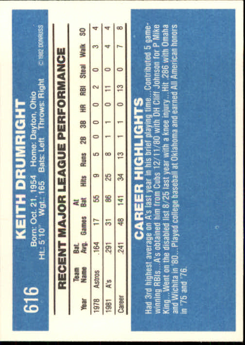 1982 Donruss #616 Keith Drumwright back image