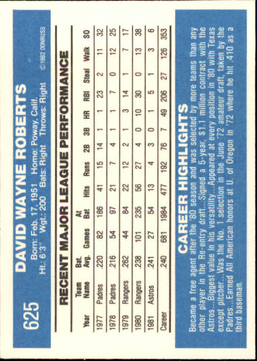 1982 Donruss #625 Dave Roberts back image