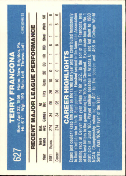 1982 Donruss #627 Terry Francona RC back image