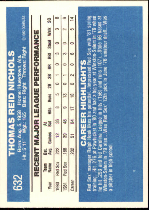1982 Donruss #632 Reid Nichols back image