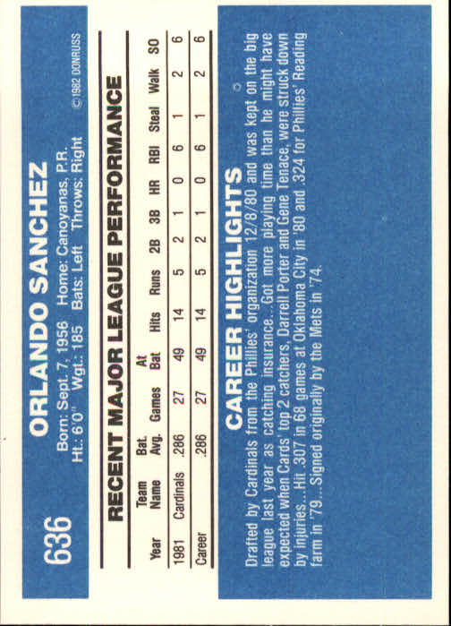1982 Donruss #636 Orlando Sanchez back image