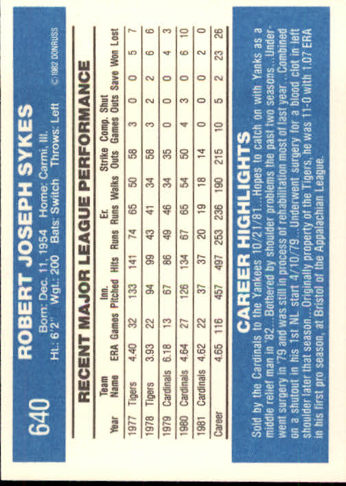1982 Donruss #640 Bob Sykes back image