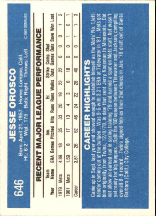 1982 Donruss #646 Jesse Orosco back image