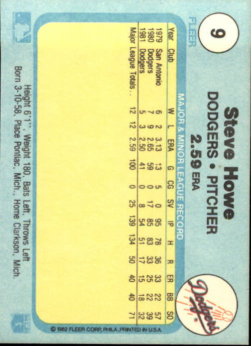 1982 Fleer #9 Steve Howe back image