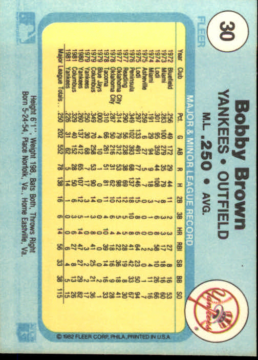 1982 Fleer #30 Bobby Brown back image
