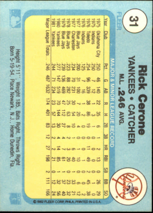1982 Fleer #31 Rick Cerone back image