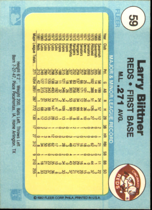 1982 Fleer #59 Larry Biittner back image