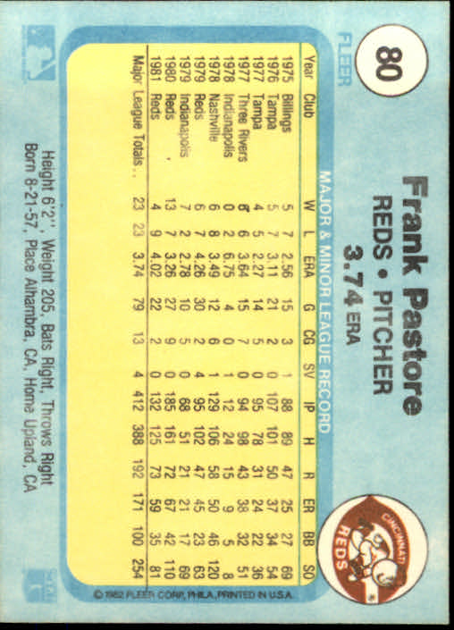 1982 Fleer #80 Frank Pastore back image