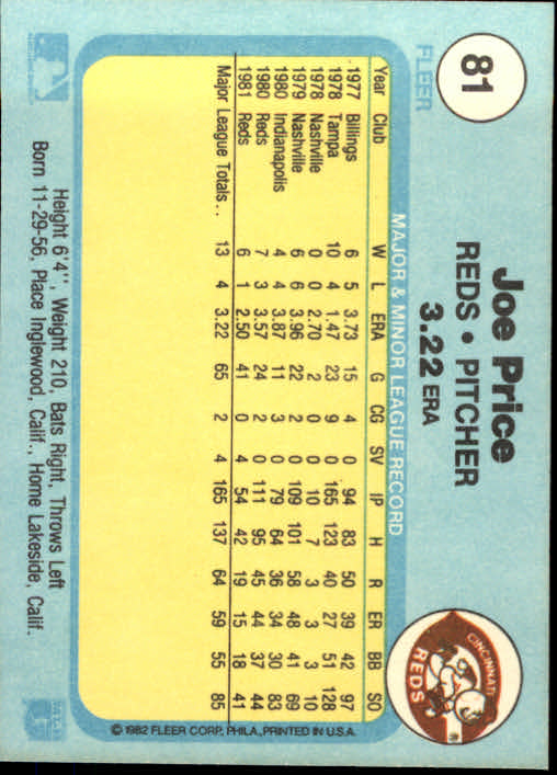 1982 Fleer #81 Joe Price back image