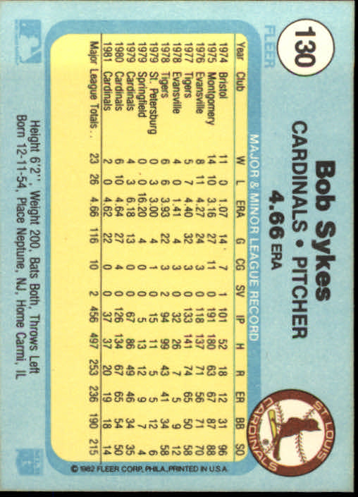 1982 Fleer #130 Bob Sykes back image
