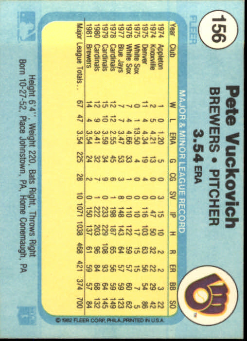 1982 Fleer #156 Pete Vuckovich/Should precede Yount/in the team order back image