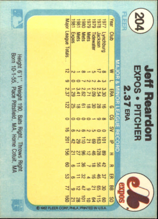 1982 Fleer #204 Jeff Reardon back image