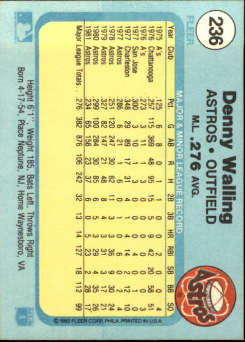 1982 Fleer #236 Denny Walling back image