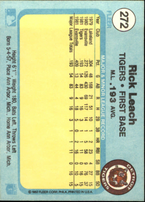 1982 Fleer #272 Rick Leach back image