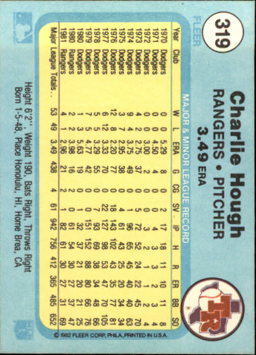 1982 Fleer #319 Charlie Hough back image