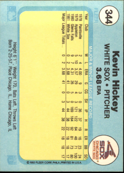 1982 Fleer #344 Kevin Hickey RC back image