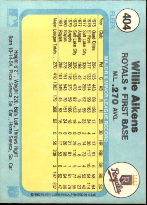 1982 Fleer #404 Willie Aikens back image