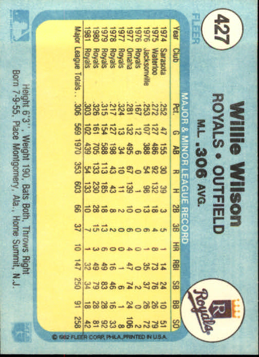 1982 Fleer #427 Willie Wilson back image