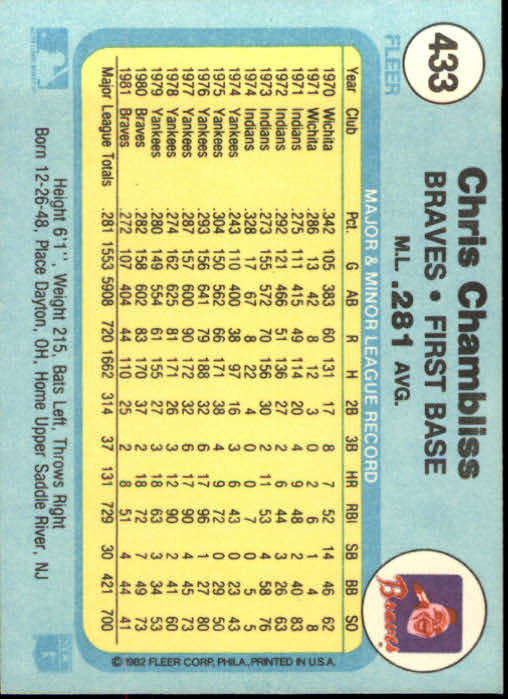 1982 Fleer #433 Chris Chambliss back image