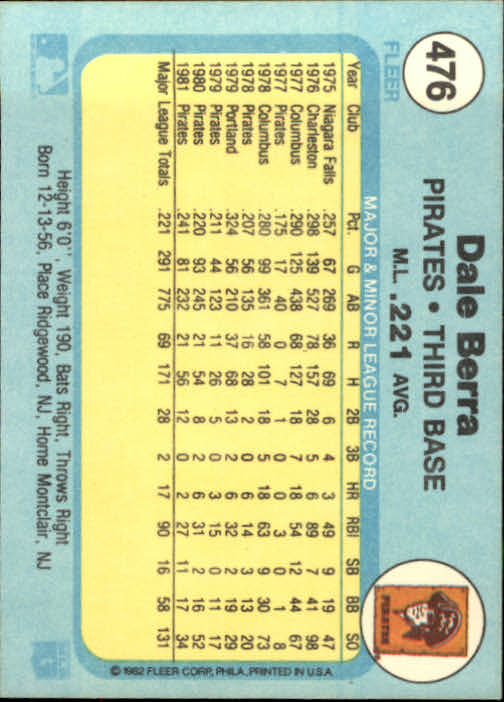 1982 Fleer #476 Dale Berra back image