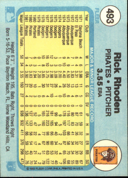 1982 Fleer #493 Rick Rhoden back image