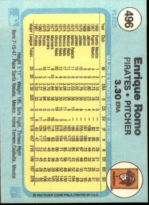 1982 Fleer #496 Enrique Romo back image