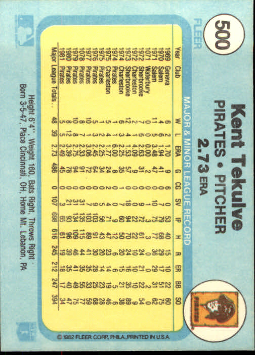  1982 Fleer Baseball #500 Kent Tekulve Pittsburgh