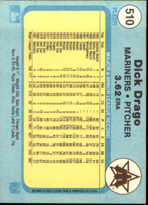 1982 Fleer #510 Dick Drago back image