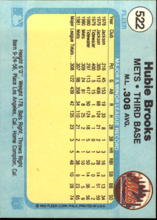 1982 Fleer #522 Hubie Brooks back image
