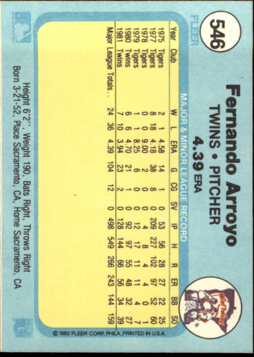 1982 Fleer #546 Fernando Arroyo back image