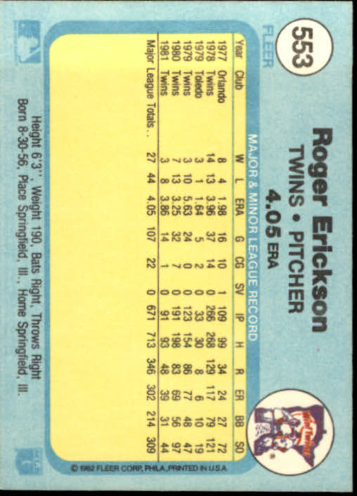 1982 Fleer #553 Roger Erickson back image