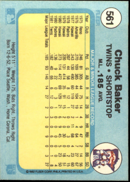 1982 Fleer #561 Chuck Baker UER/Shortshop on front back image