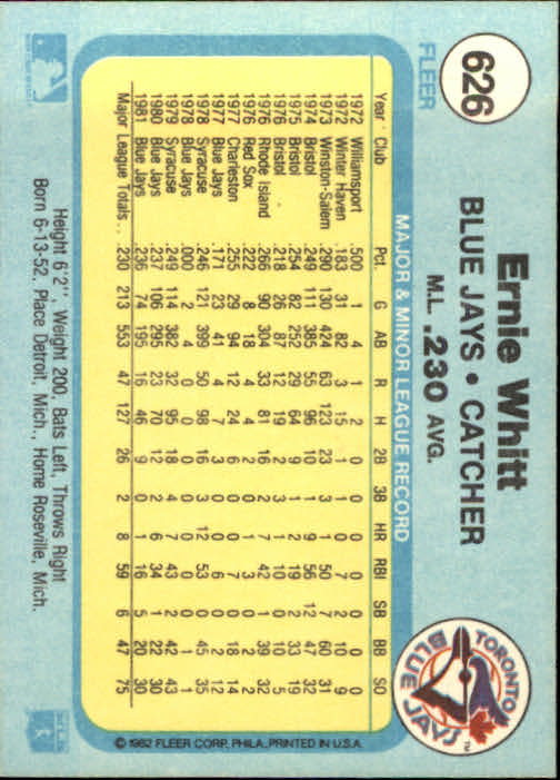 1982 Fleer #626 Ernie Whitt back image
