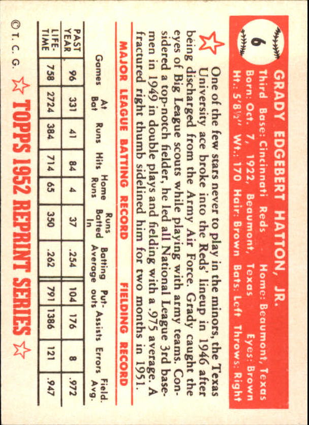 1983 Topps Baseball 1952 Reprint (#1-200) Singles - You Choose - Picture 13 of 387
