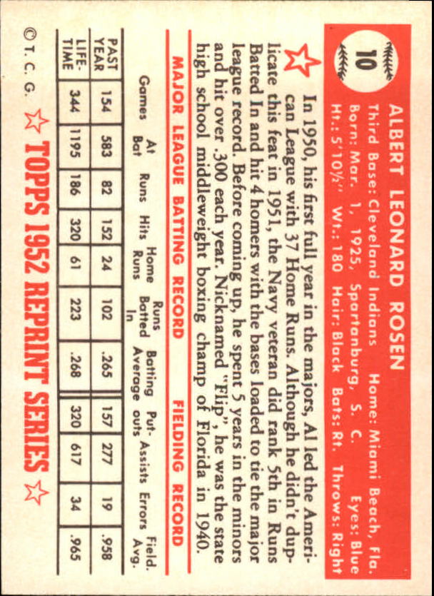 1983 Topps Baseball 1952 Reprint (#1-200) Singles - You Choose - Picture 21 of 387