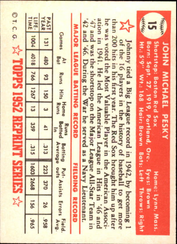 1983 Topps Baseball 1952 Reprint (#1-200) Singles - You Choose - Picture 31 of 387