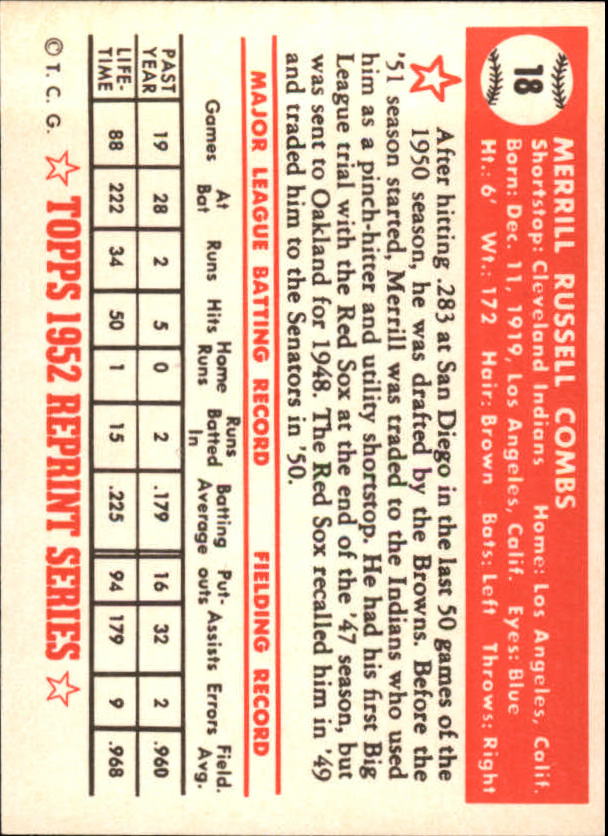 1983 Topps Baseball 1952 Reprint (#1-200) Singles - You Choose - Picture 37 of 387