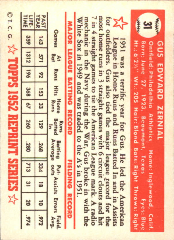 1983 Topps Baseball 1952 Reprint (#1-200) Singles - You Choose - Picture 59 of 387