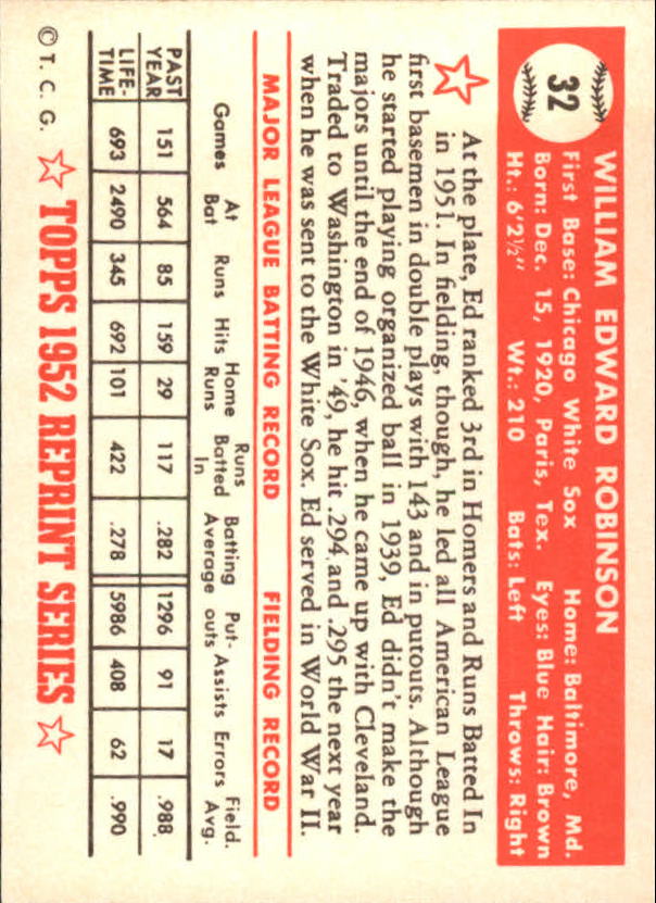 1983 Topps Baseball 1952 Reprint (#1-200) Singles - You Choose - Picture 61 of 387