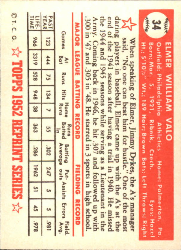 1983 Topps 1952 Reprint #34 Elmer Valo back image