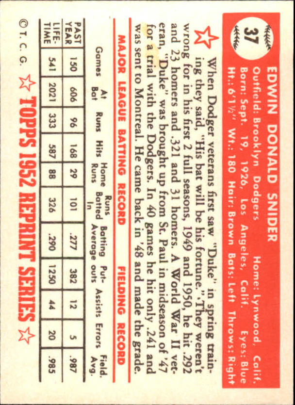 1983 Topps 1952 Reprint #37 Duke Snider back image